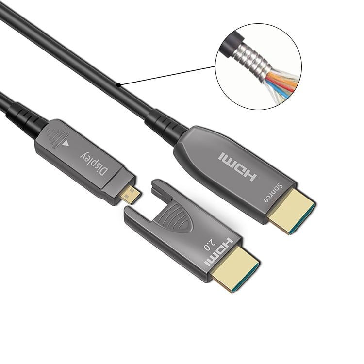 كابل ألياف ضوئية HDMI 8k قابل للفصل 8k-armored-detachable-HDMI-fiber-optic-AOCFIBERLINK