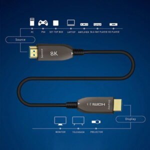 Cavo HDMI 2.1 in fibra ottica attiva da 48 Gbps 8K