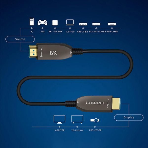 Cavo HDMI 2.1 in fibra ottica attiva da 48 Gbps 8K