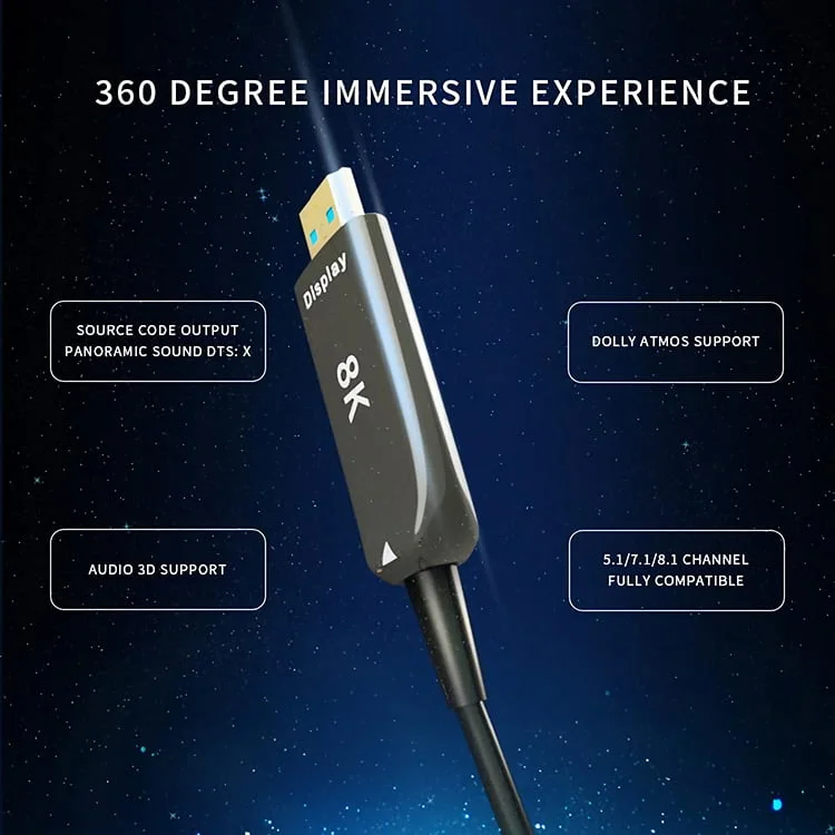 8k-hdmi-cable-cuatro-funciones-soportadas-BONESTEC Cable de fibra óptica activo 8K UHD - HDMI 2.1 AOCFIBERLINK.COM