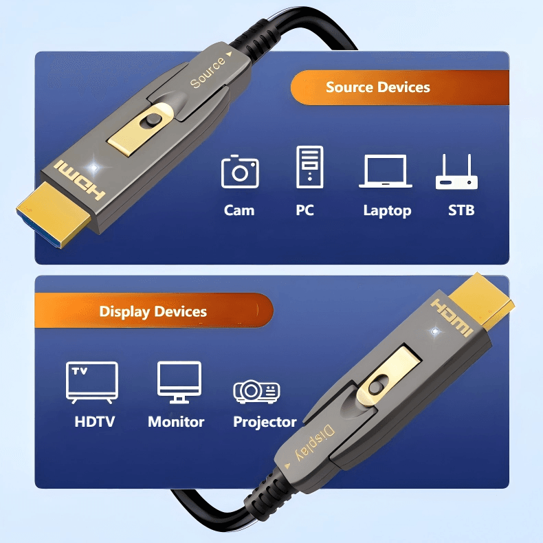 AOCFiberlink 8K HDMI2.1 Active Optical Cable compatabile devices-EN AOCFiberlink 8K HDMI2.1 Active Optical Cable compatabile devices-EN