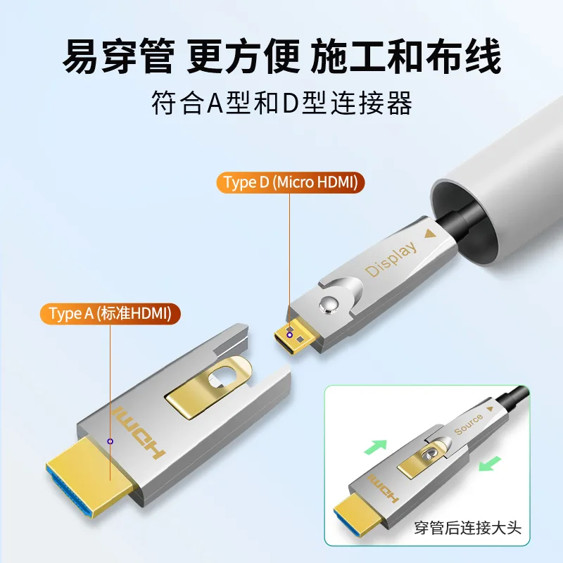 AOCFiberlink Detachable Locking 4K HDMI 2.0 Active Optical Cable conduit