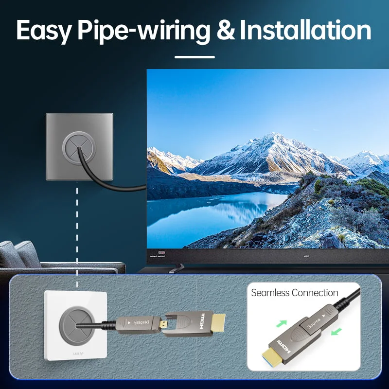 Detachable Active Optical HDMI 2.0 Fiber Cable-compatibility