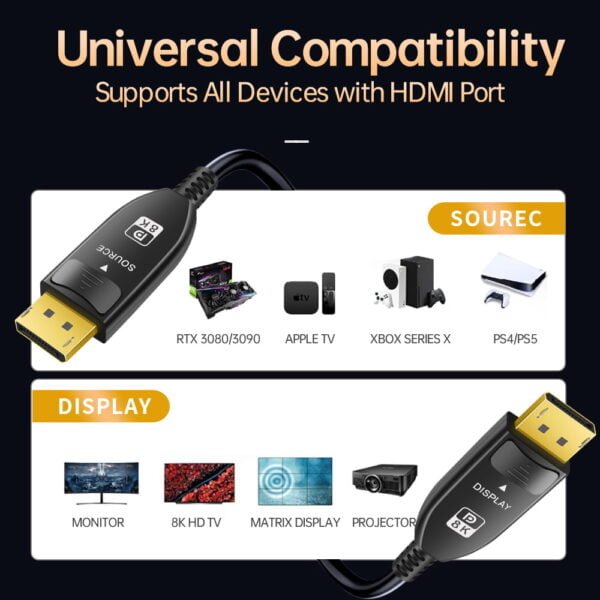 Aplicación de cable de fibra óptica activa Displayport 1.4