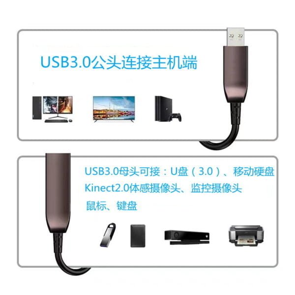 USB 3.0 Active Optical Fiber Cable-AM-AF-1