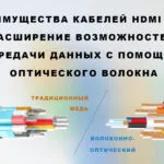 Ottimo cavo HDMI AOC