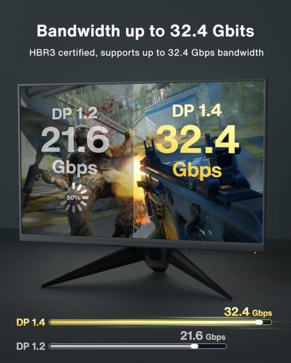 DP1.4 to 8K HDMI Fiber Active Optical Cable-AOCFiberlink