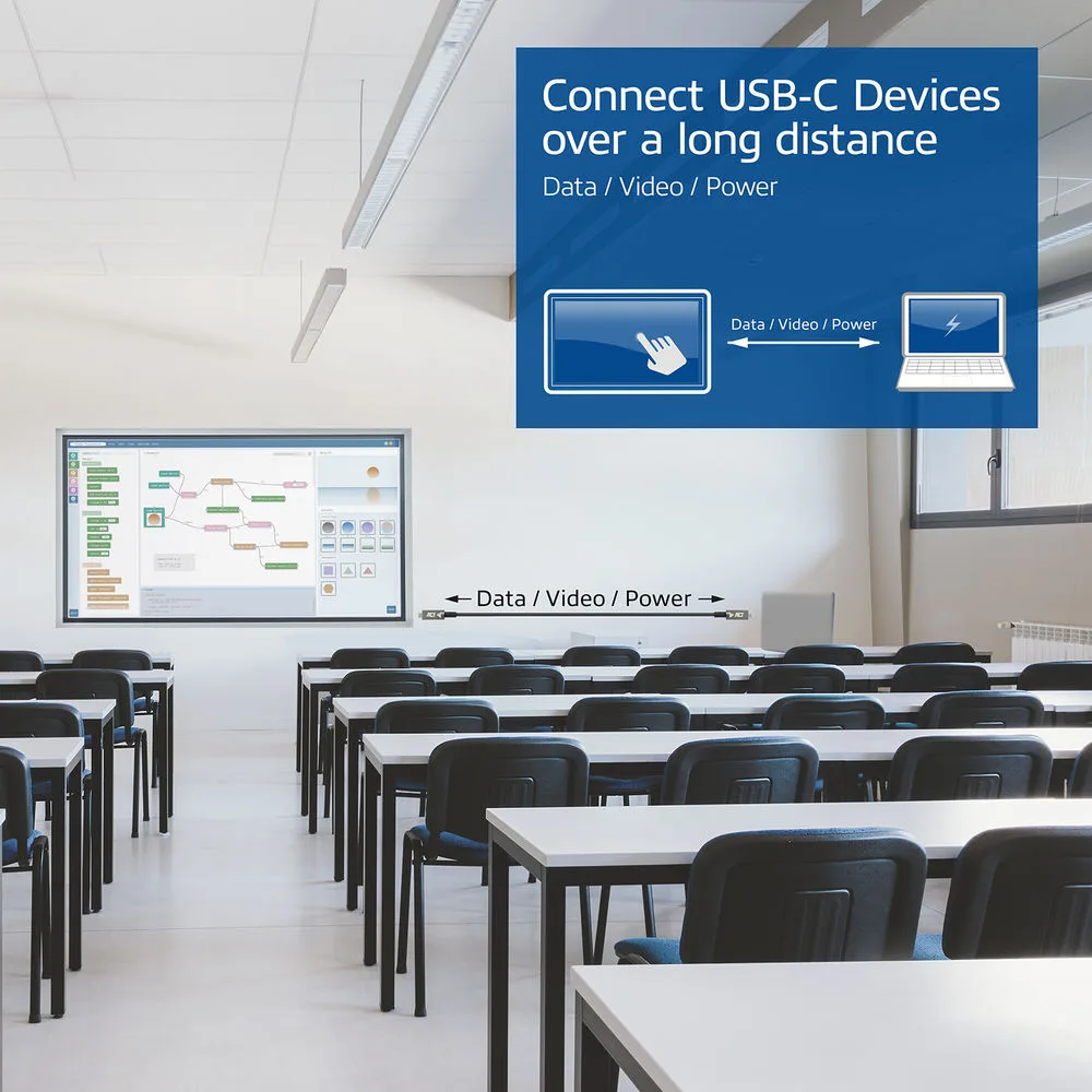 Connect USB-C Devices over a long distance