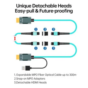 Detachable 8K Fiber Optic MPO HDMI Extension Cable-300m Detachable 8K Fiber Optic MPO HDMI Extension Cable-300m