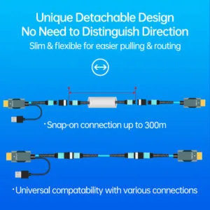 Detachable 8K HDMI MPO Fiber Optic Extension Cable-300m Detachable 8K HDMI MPO Fiber Optic Extension Cable-300m