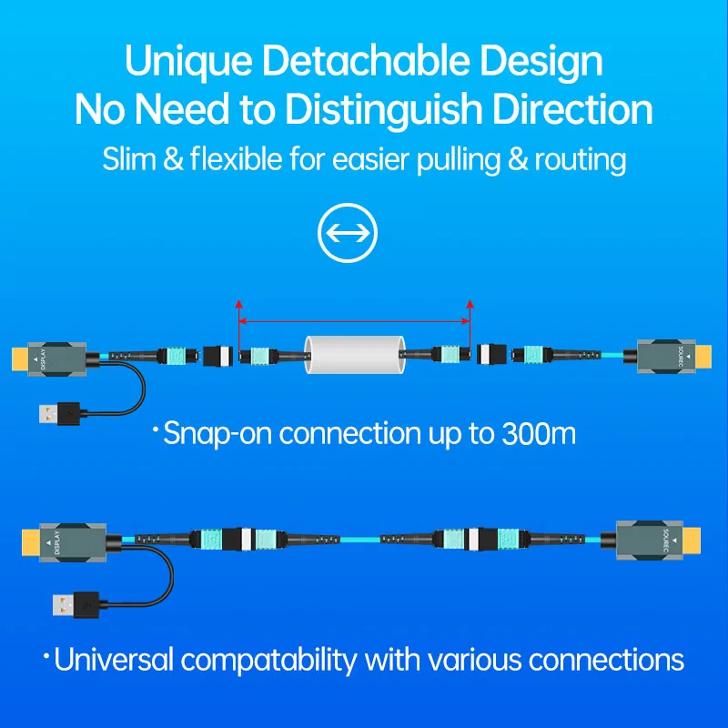 Detachable 8K HDMI MPO Fiber Optic Extension Cable-300m Detachable 8K HDMI MPO Fiber Optic Extension Cable-300m