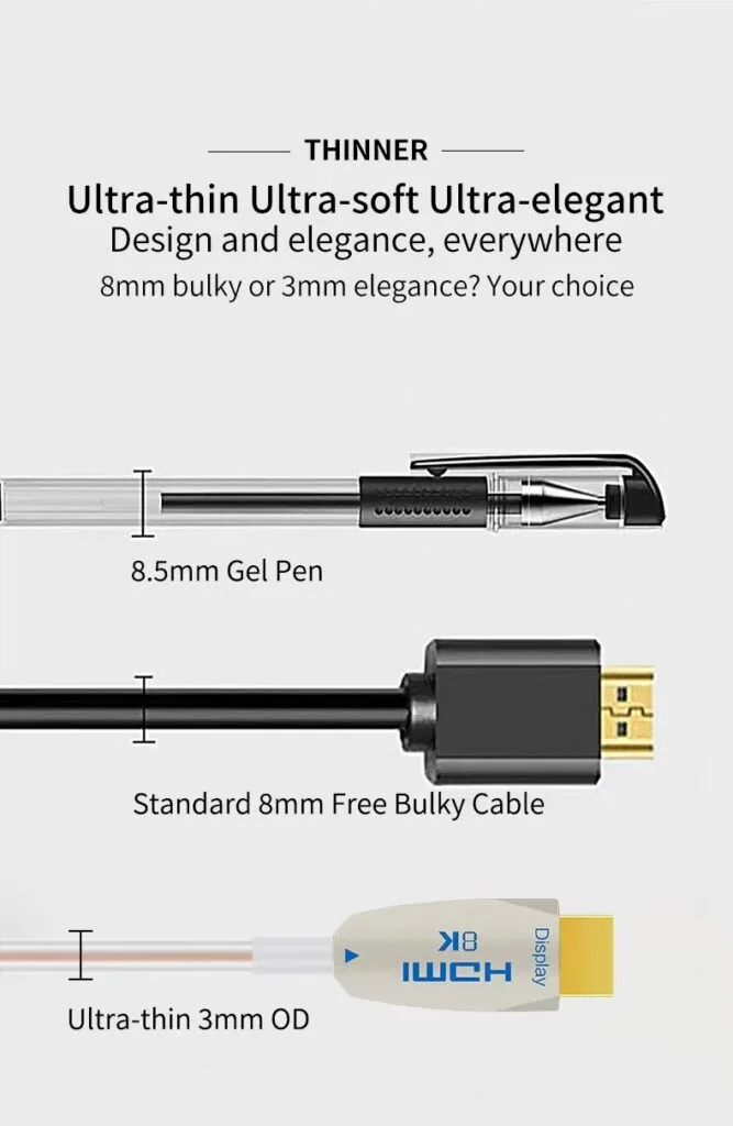 AOCFiberlink FHDC-2102 Invisible 8K HDMI Fiber Optic AOC