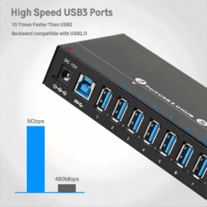 FBWT-U307 7-Port USB3 Hub rear ports1