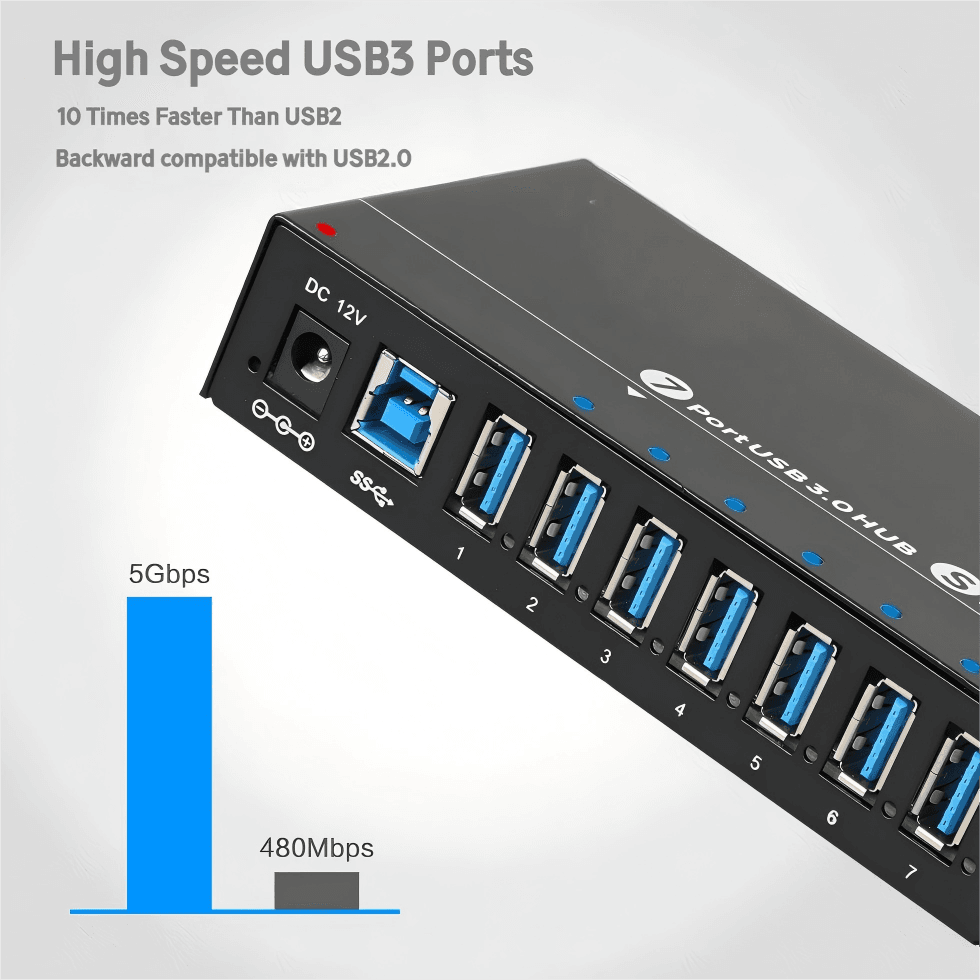 FBWT-U307 7-Port USB3 Hub rear ports1